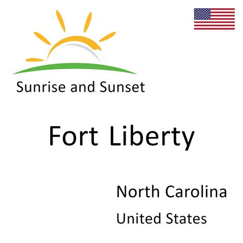 Sunrise and Sunset Times in Fort Liberty, North Carolina, United States