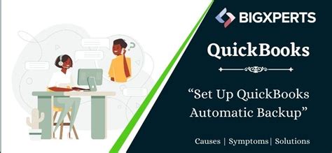 Image result for QuickBooks Cycle Based Backup