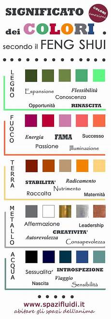 colori da letto feng shui infografica tinteggiare casa significato dei colori colori da letto feng shui infografica tinteggiare casa significato dei colori