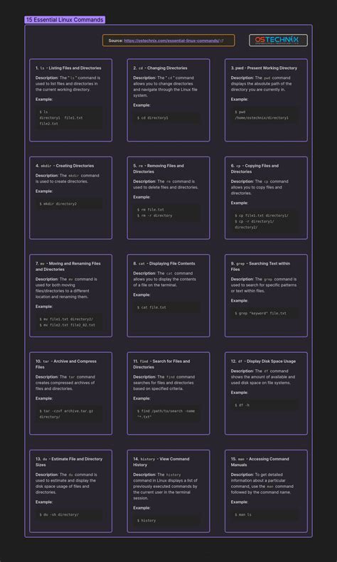 Image result for Important Linux Commands