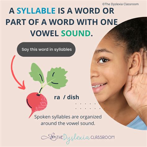 Syllables Is Wild at Mark Fletcher blog