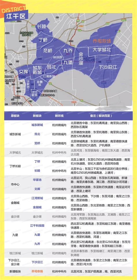 方舆 - 东部 - 杭州市新标准地图2021 - Powered by phpwind