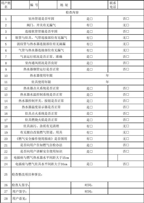 卫生间清洁检查表模板下载_卫生间_图客巴巴