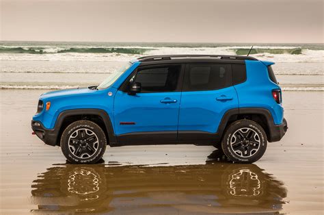 2015 Jeep Renegade Trailhawk