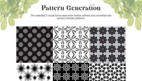 Image result for Form Generation InDesign Process