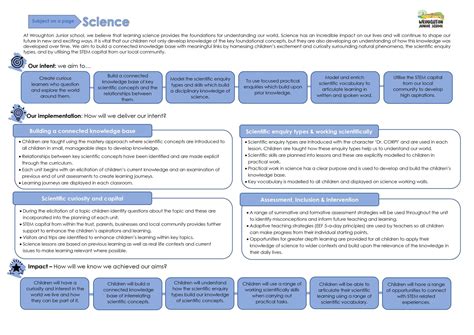 Image result for JR Tutorials Science