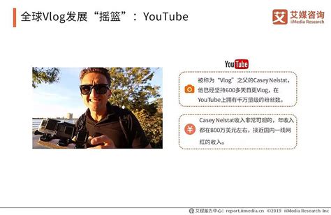 艾媒报告 |2019中国Vlog商业模式与用户使用行为监测报告(附下载)-艾媒网