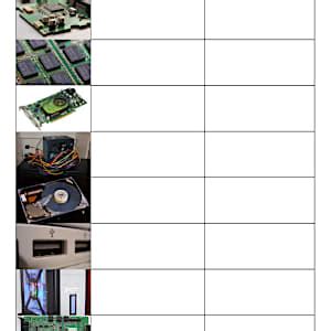 Computer Parts | Basic Computer Terms Worksheet | Year 3-4