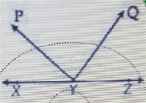 The given figure XYZ is a straight line. If∠XYP +∠ZYQ = 85°, then∠PYQ ...