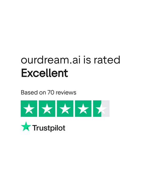 ourdream.ai Reviews | Read Customer Service Reviews of ourdream.ai | 4 of 5