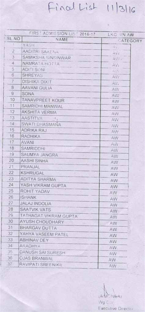AIR FORCE SCHOOL VIMAN NAGAR :: The First Admission List 2016-17