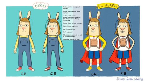 Lighthouse Studios on capturing the experience of hearing loss in El Deafo
