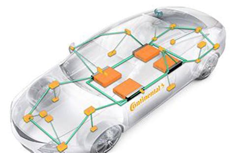 Focus on localisation and affordability crucial for connected mobility ...