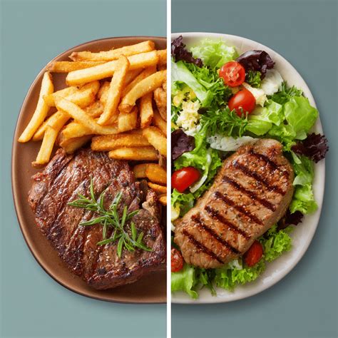 Lean Steak Fat Gain: 7 Proven Facts You Must Know