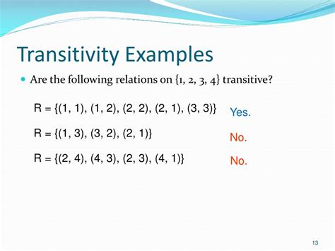 Transitive Relation Example 的图像结果