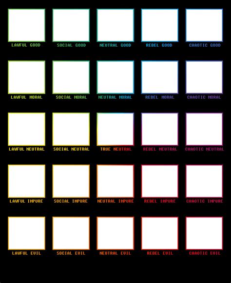 Image result for 5X5 Alignment Chart Template