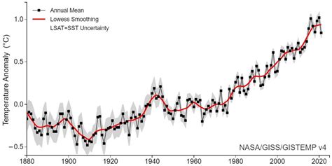 Water and Hydropower—Challenges for the Economy and Enterprises in ...