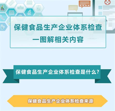 保健食品安全管理制度设计图__名片卡片_广告设计_设计图库_昵图网nipic.com