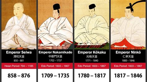 Japanese Emperor Naruhito: The man taking Japan into a new era