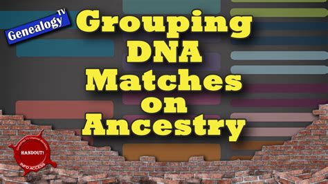 Image result for AncestryDNA Using Grouping