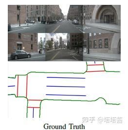 Local Map Generic HD 的图像结果