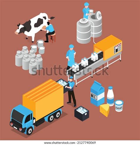 Virtual Milk Process 的图像结果