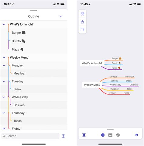Image result for MindNode Software