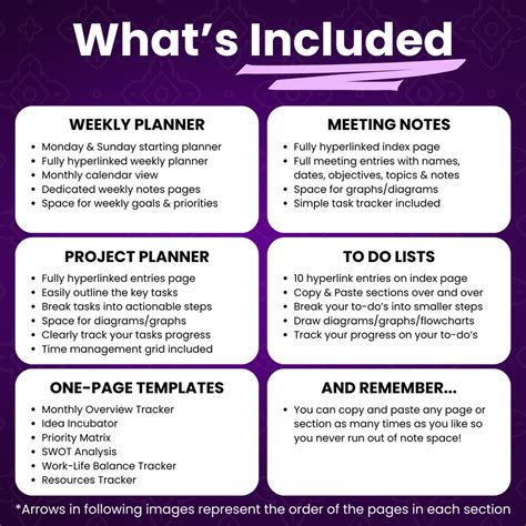 Image result for How to Use OneNote for Productivity