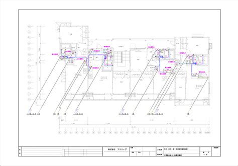 Image result for MySQL Data Modeler