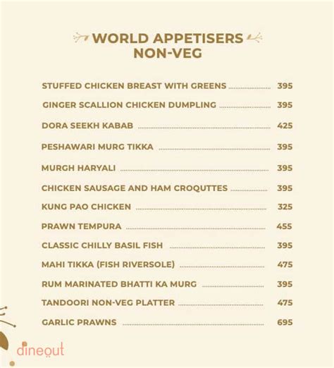 Menu of Coco Cafe And Lounge, Sector 11, Panchkula | Dineout discovery