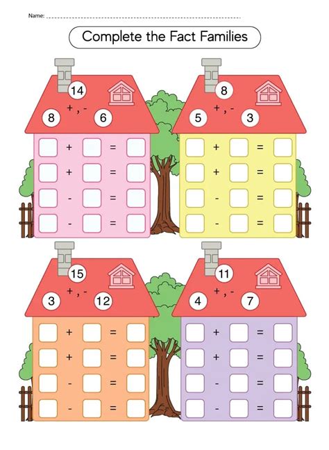 In Fact Worksheet 的图像结果