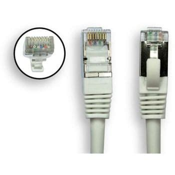 276-1126 RS PRO カテゴリ8 (Cat8) ケーブル， 3m， 白， S/FTP RS PRO 1個 276-1126 【通販 ...