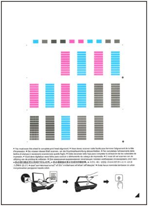 Image result for Canon Printer Alignment Test