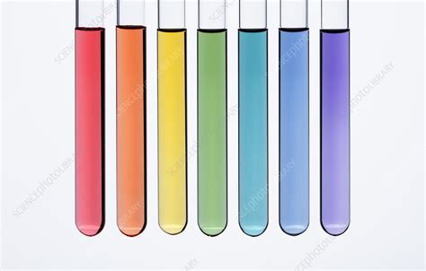 Image result for Universal Indicator Colour Chart