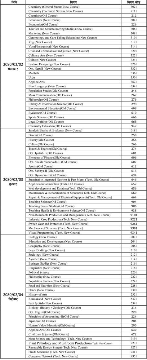 Image result for Class 12 Routine 2080