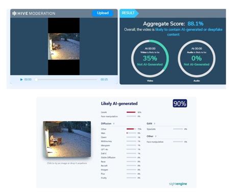 Fact Check: Tiger Attacks Man in Chandrapur? Viral Video Is AI-Generated