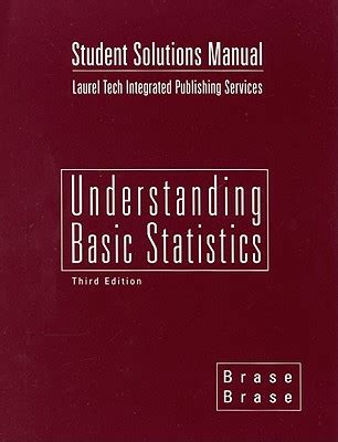 Understanding Basic Statistics 的图像结果