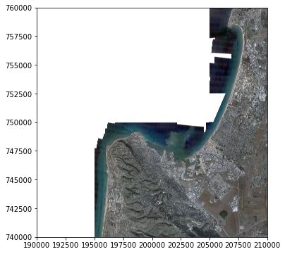 Raster Package Python 的图像结果