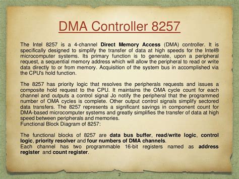 DMA controller intel 8257