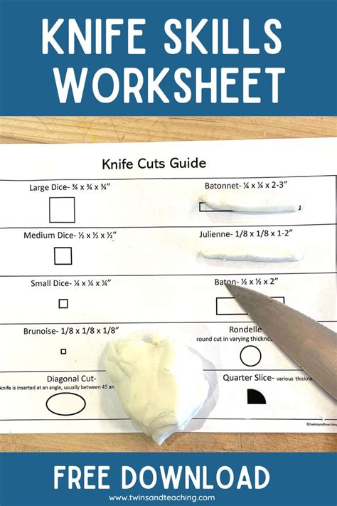 Image result for Knife Making Lessons