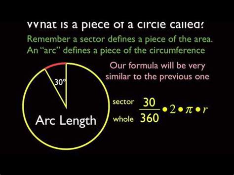 Image result for Geometry Math Circumference