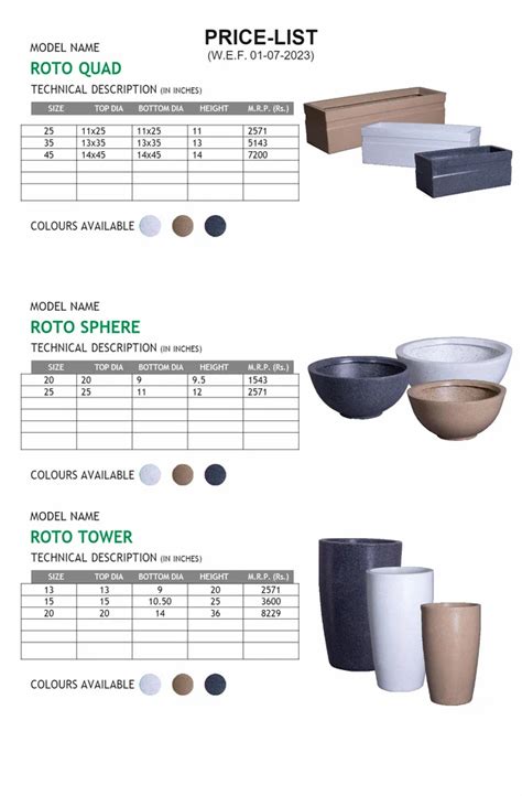 Rotto - Plastic Roto Quad 15 Trader - Wholesaler / Distributor from New ...