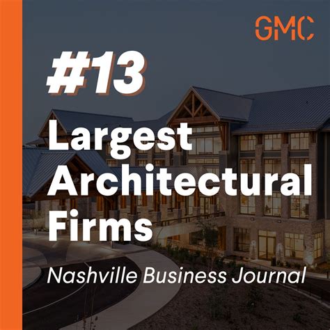 Goodwyn Mills Cawood (GMC) on LinkedIn: #buildingcommunities # ...