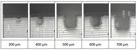 Processes | Special Issue : Micro/Nano Manufacturing Processes ...