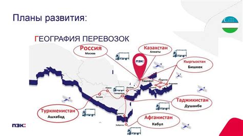 ПЭК: Международные грузоперевозки - презентация онлайн