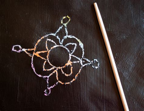 Image result for Scratch Mandala Programmieren