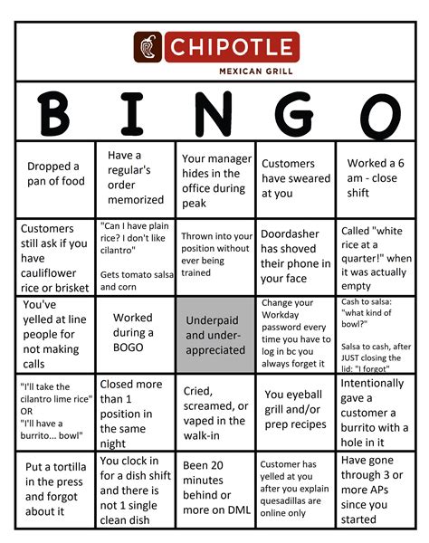 Chipotle bingo for crew, now on Spice Hub : r/Chipotle