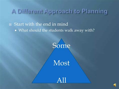 Image result for Backward Design Examples