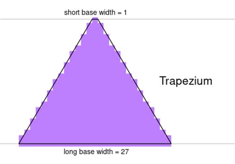Image result for Triangle Base