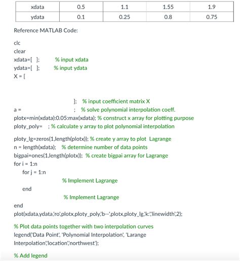Image result for Matlab Data Points Tutorial